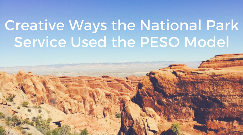 Creative Ways the National Park Service Used the PESO Model